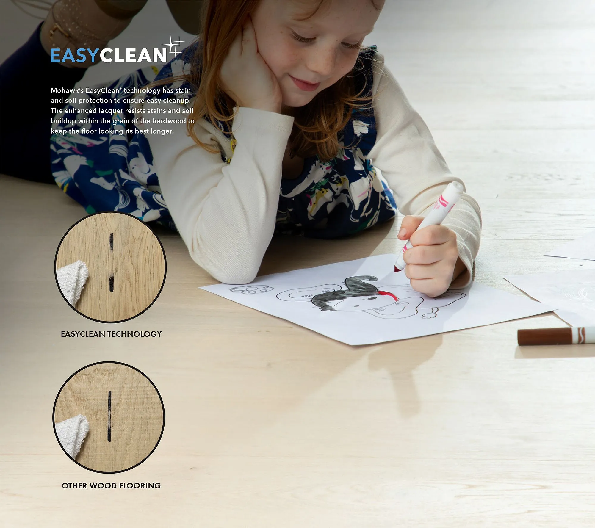Easy Clean technology | Custom Carpet Centers