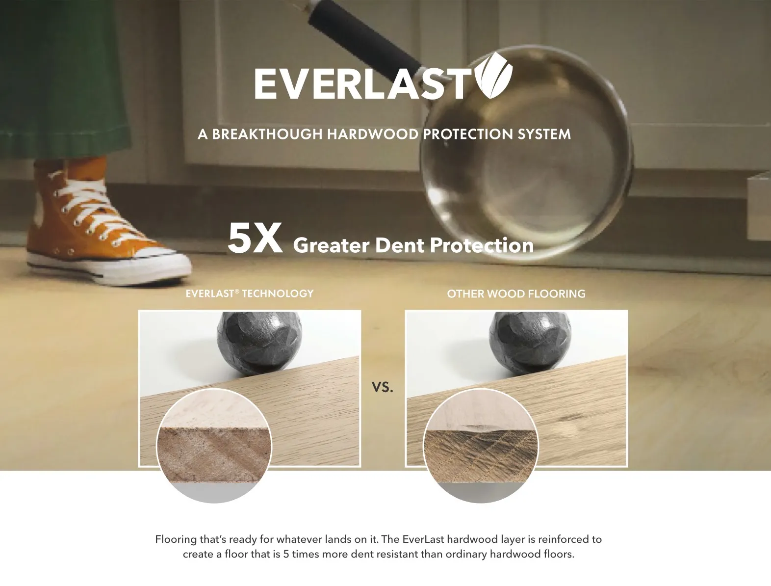 Everlast | Custom Carpet Centers